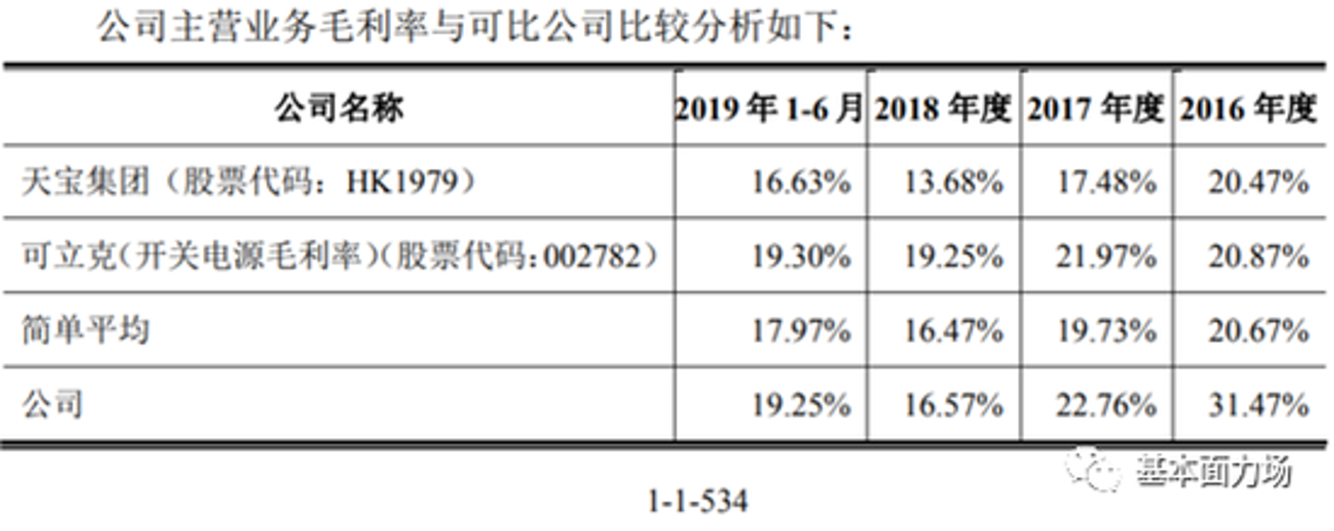 玖久电源科技